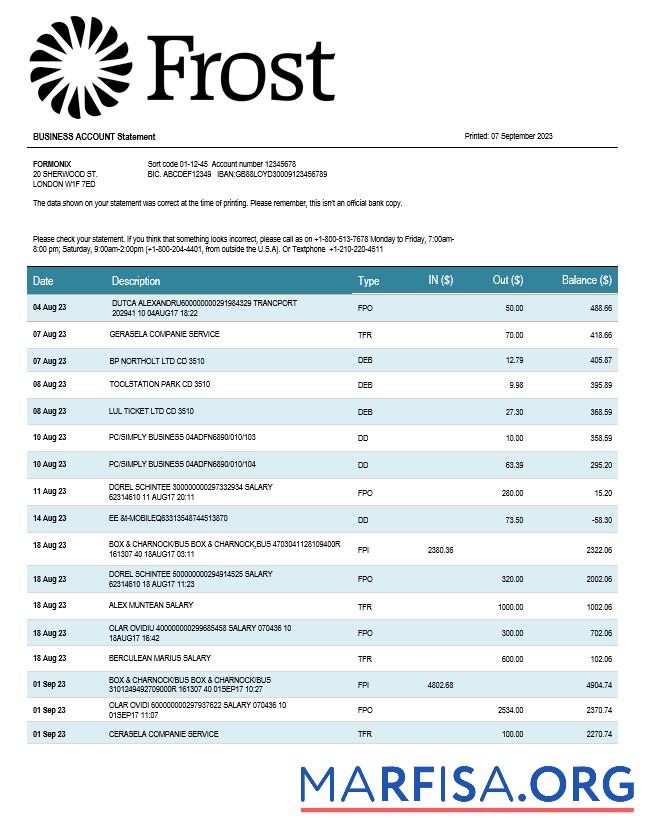 Downloadable Frost Bankers enterprise account statement Word and PDF template